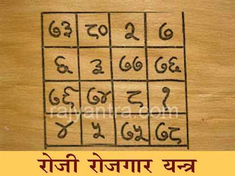 श्री सिद्द रोजी रोजगार यन्त्र