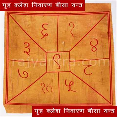 गृह क्लेश निवारण बीसा यन्त्र