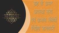 ग्रहों के अस्त, अवस्था, तत्व, प्रभाव संबंधी विशेष जानकारी