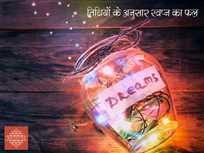 तिथियों के अनुसार स्वप्न का फल